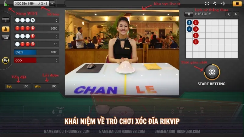 Khái niệm về trò chơi xóc đĩa Rikvip